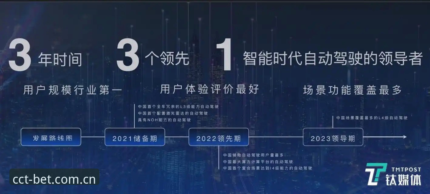长城体育官方正版评测 长城体育官方正版评测:平台技术架构与用户体验的深度剖析
